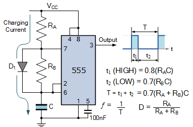 low duty cycle 555 oscillator