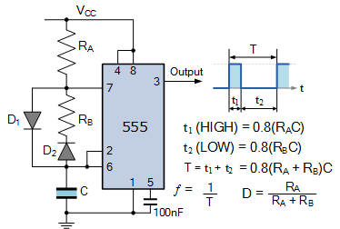 improved duty cycle 555 oscillator