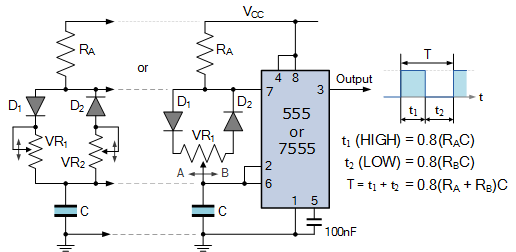 fully independent 555 oscillator