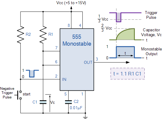 monostable 555 timer