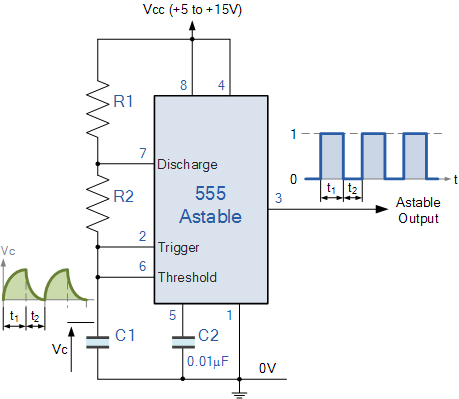 astable 555 oscillator