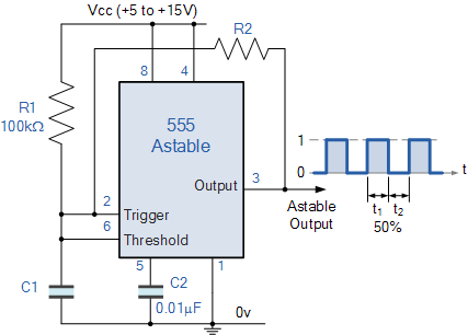 50% duty cycle astable oscillator