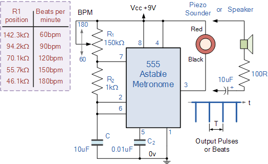 555 electronic metronome circuit